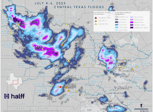 Halff used the 2D BLE models to quickly assess the July flood events in the Upper Guadalupe, San Gabriel, and San Saba HUC8 watersheds.